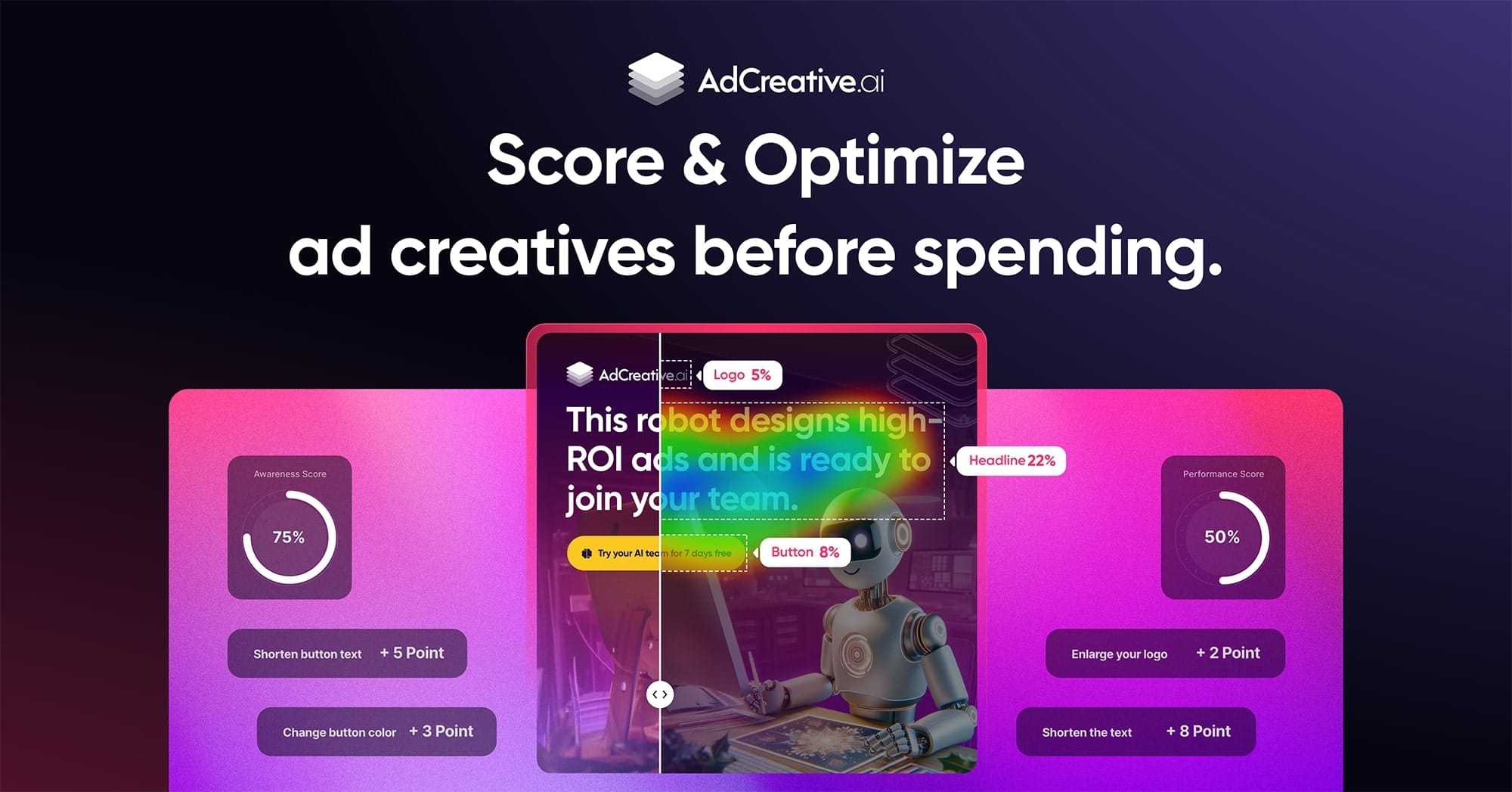 AdCreative.ai Review - User experiences in 2024